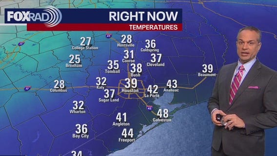 Houston weather: Wind advisory, chilly Wednesday morning