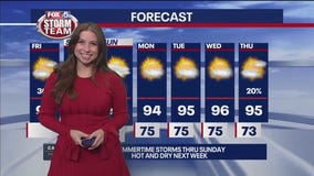 Friday midday weather forecast