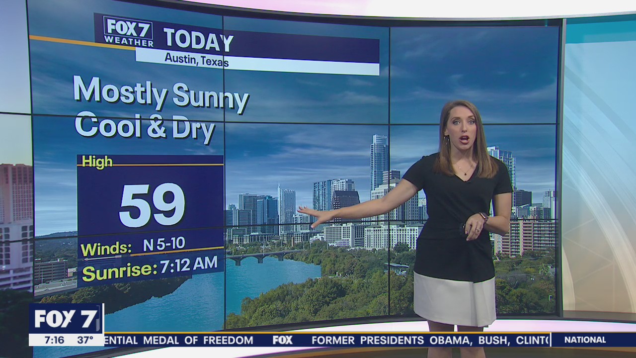 Morning weather forecast for December 4, 2020