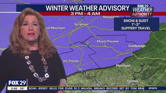 Weather Authority: Friday morning update