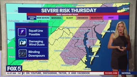 DC weather: Showers and storms Thursday afternoon, evening