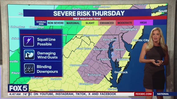 DC weather: Showers and storms Thursday afternoon, evening