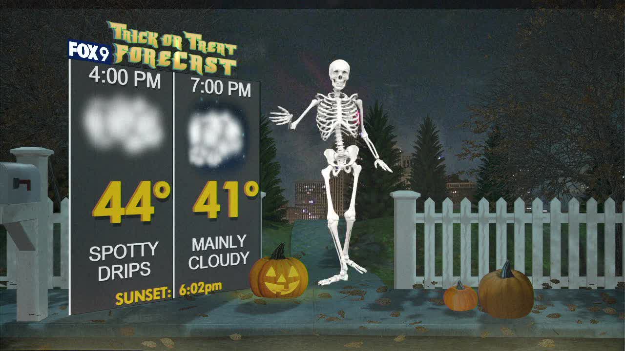 MN weather: Gray, damp and cool Halloween