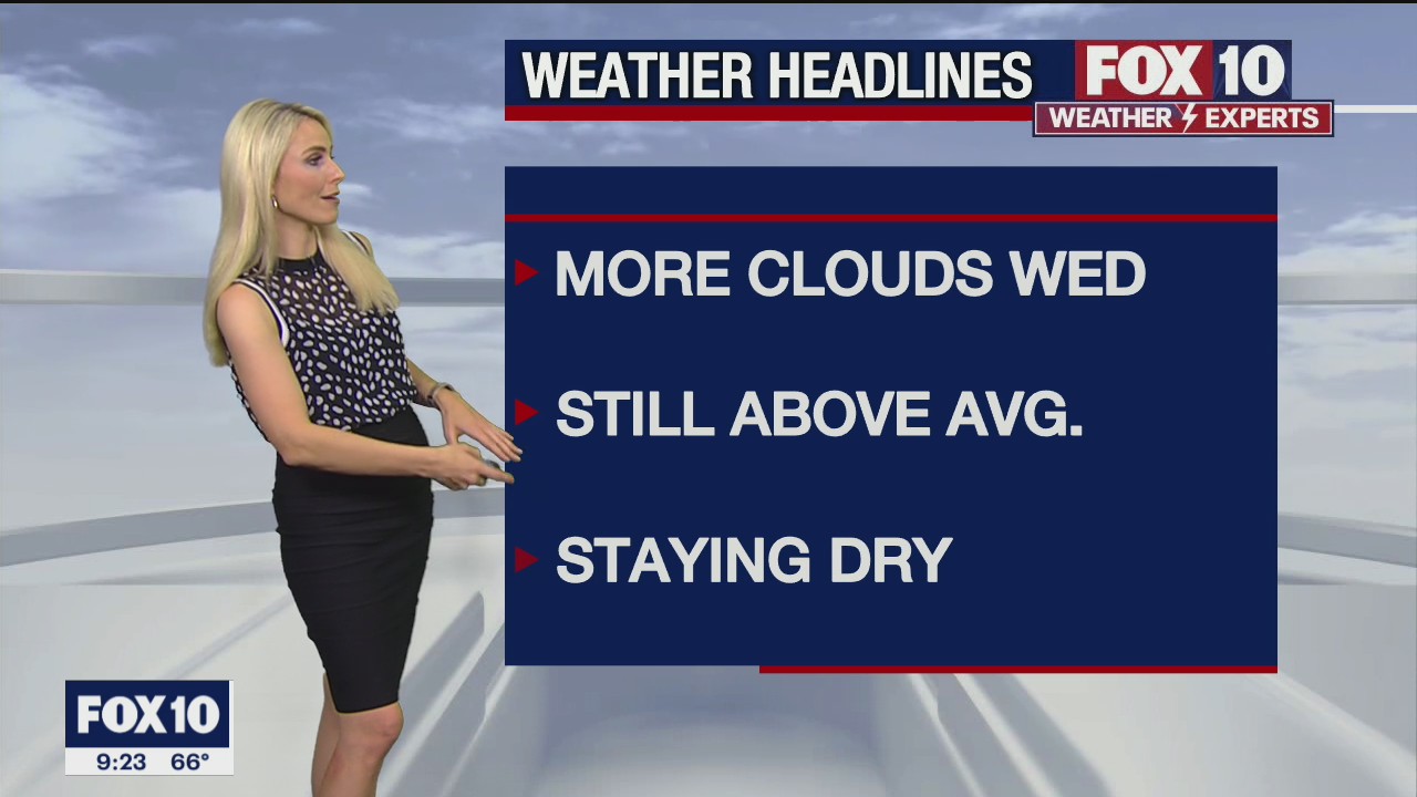 Evening Weather Forecast - 11/16/21