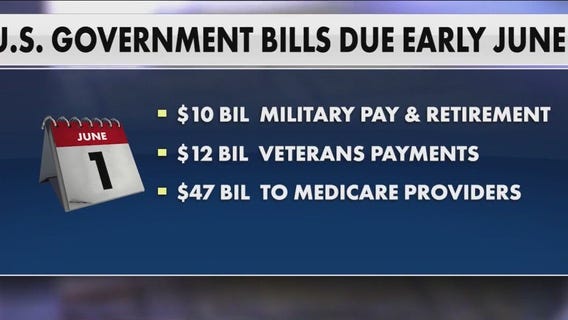 US debt ceiling stalemate, country at risk of running out of money to pay bills