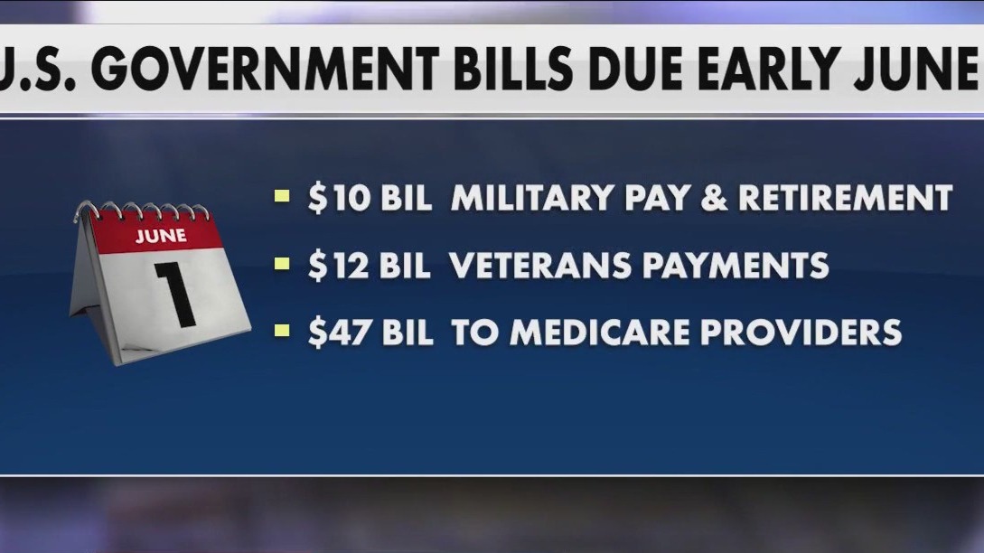 US debt ceiling stalemate, country at risk of running out of money to pay bills