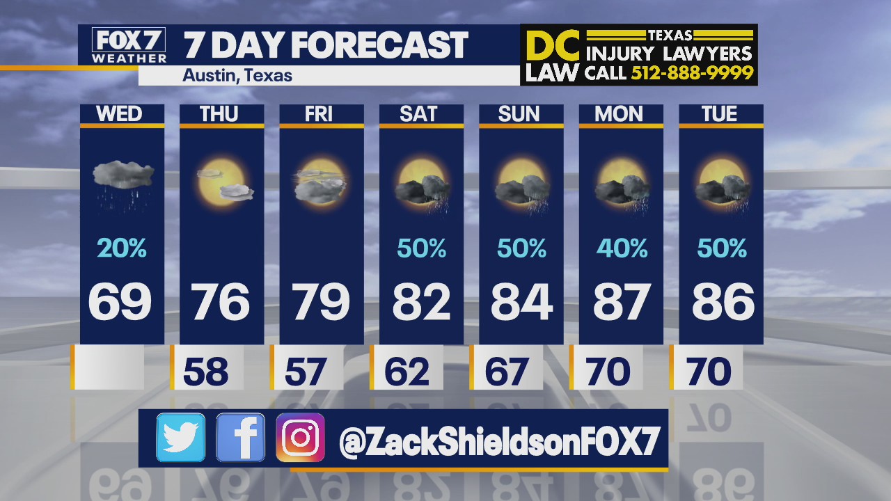 Morning weather forecast for May 12, 2021