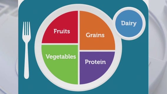 Wellness Week: Proper nutrition
