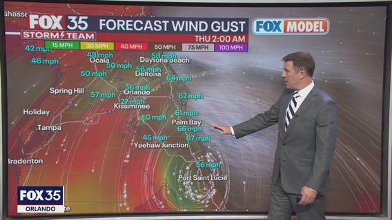 Tracking the Tropics: Tropical Storm Nicole