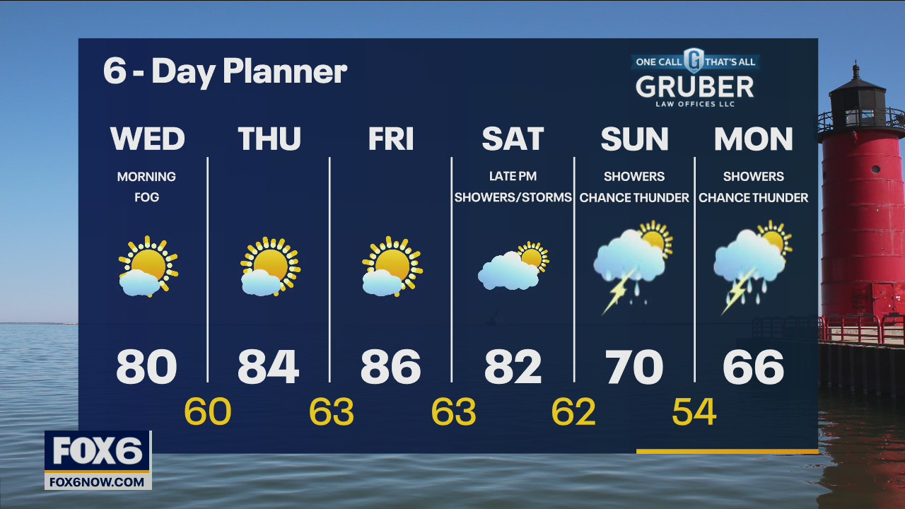 Weather webcast with Rob Haswell