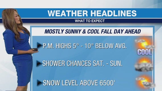 Weather Forecast for Wednesday, Oct. 30
