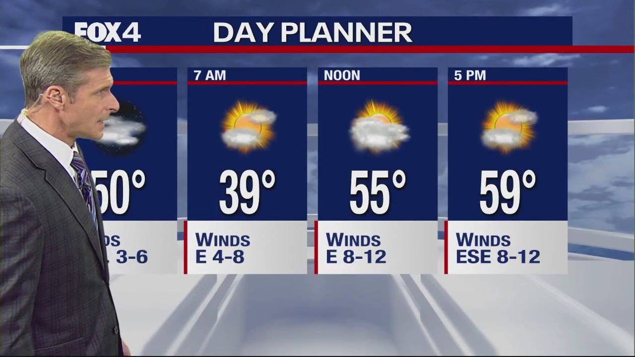 January 19th Evening Forecast