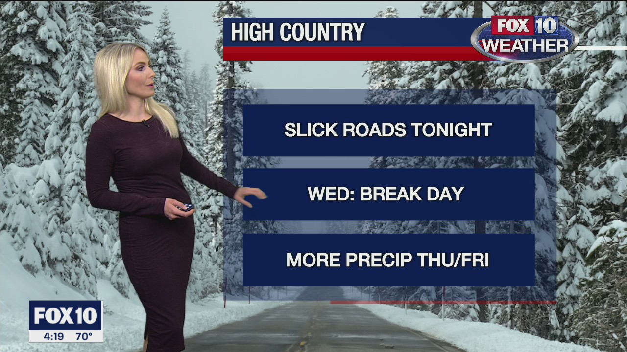 4 p.m. Weather Forecast - 1/19/21