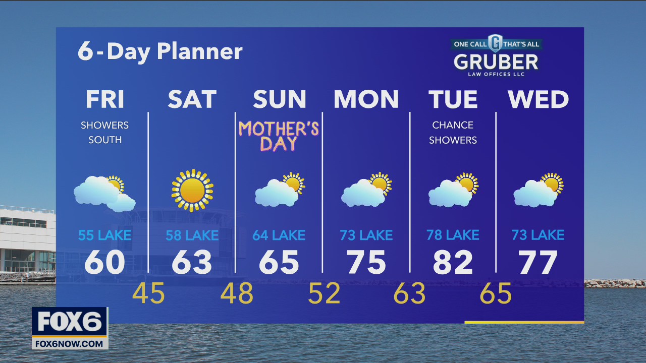 Weather webcast with Eric Manges