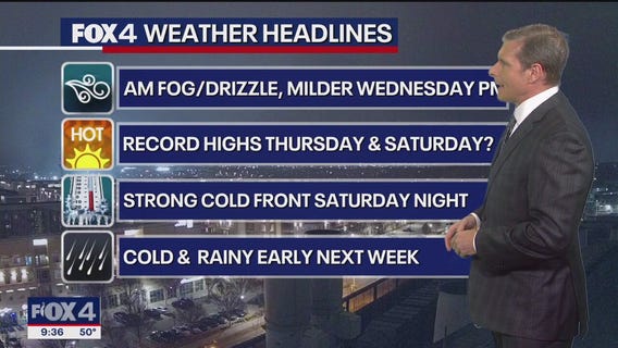 Dallas Weather: Feb. 4 overnight forecast