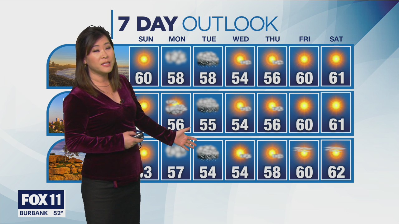 Weather Forecast: Saturday, Dec. 11