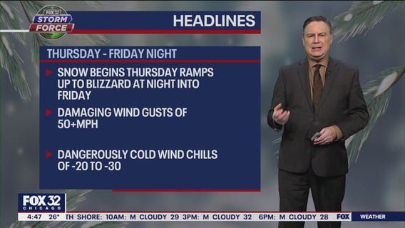 Chicago winterstorm outlook and Tuesday morning forecast