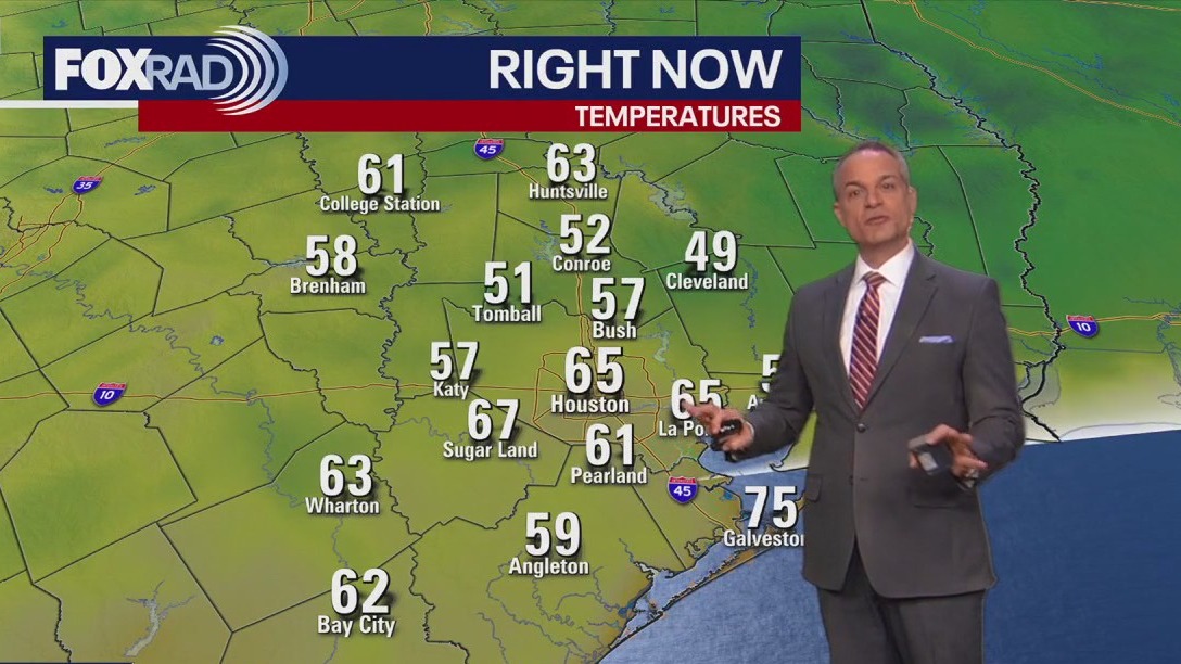 Houston weather: Chilly morning, warm Monday afternoon