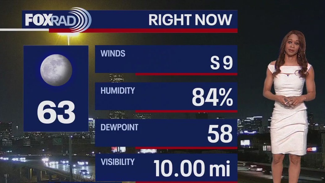 FOX 26 Houston Weather Forecast