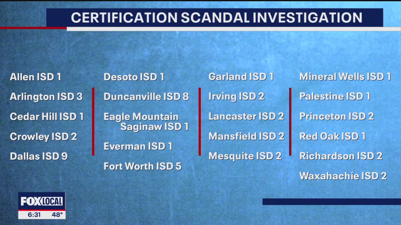 50 North Texas teachers flagged in statewide test cheating scandal