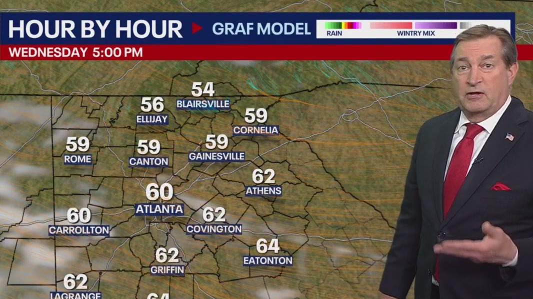 Tuesday evening forecast update