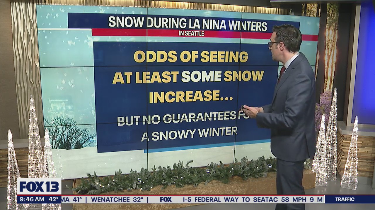 Odds of snow increase during La Nina winters