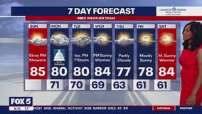 FOX 5: 7-day weather forecast