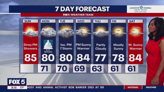 FOX 5: 7-day weather forecast