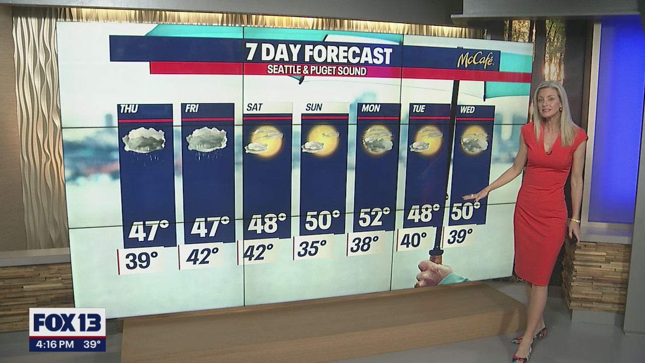 A rainy end to our work week, but things will turn around this weekend!