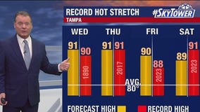 Tampa weather | Record heat for Wednesday
