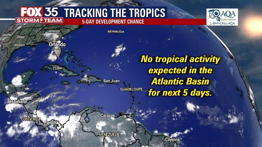 Tracking the Tropics: August 3, 2022