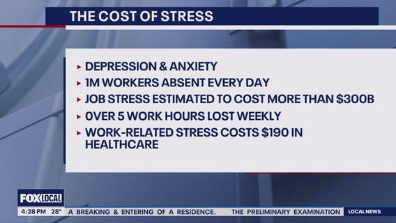 How small business owners can avoid holiday stress this season