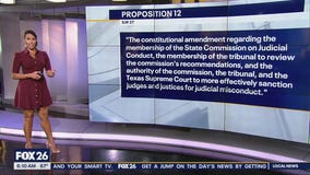Ballot Breakdown: Texas Proposition 12 explained