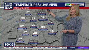 Monday morning weather forecat