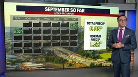 Seattle weather: Mainly dry for Monday