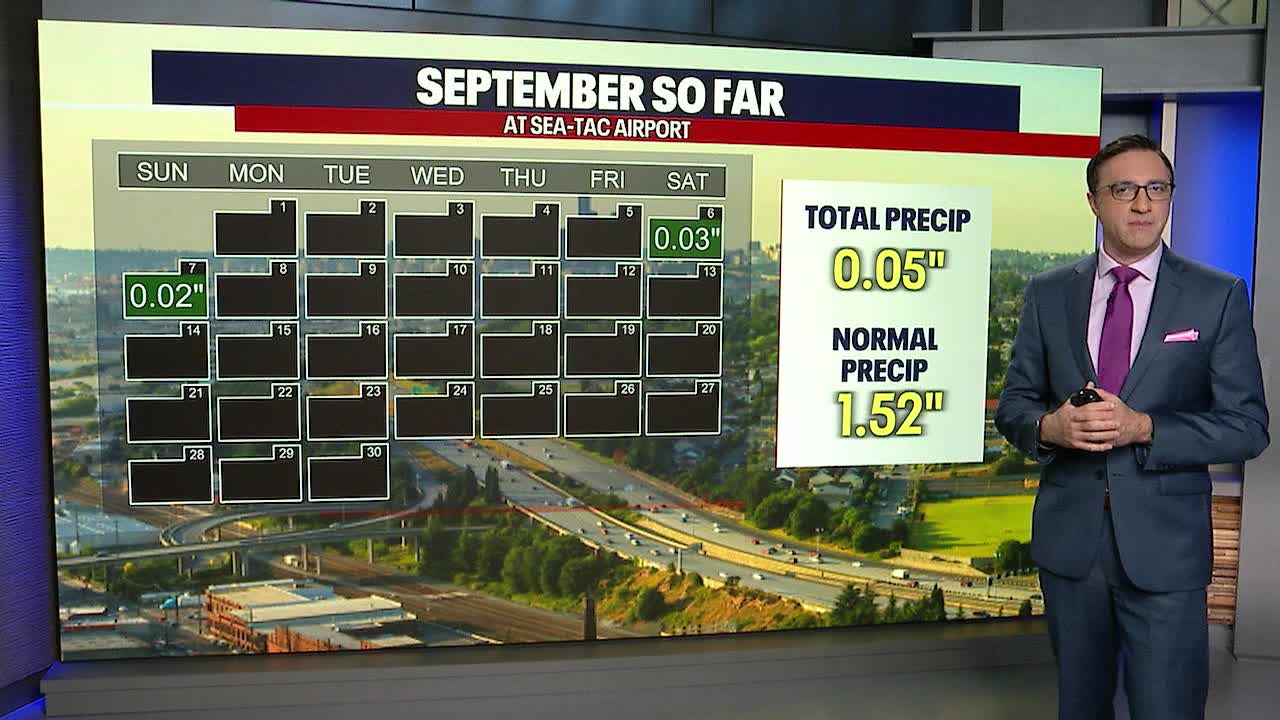 Seattle weather: Mainly dry for Monday