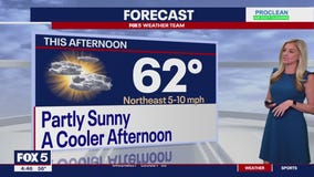 FOX 5 Weather forecast for Thursday, April 25
