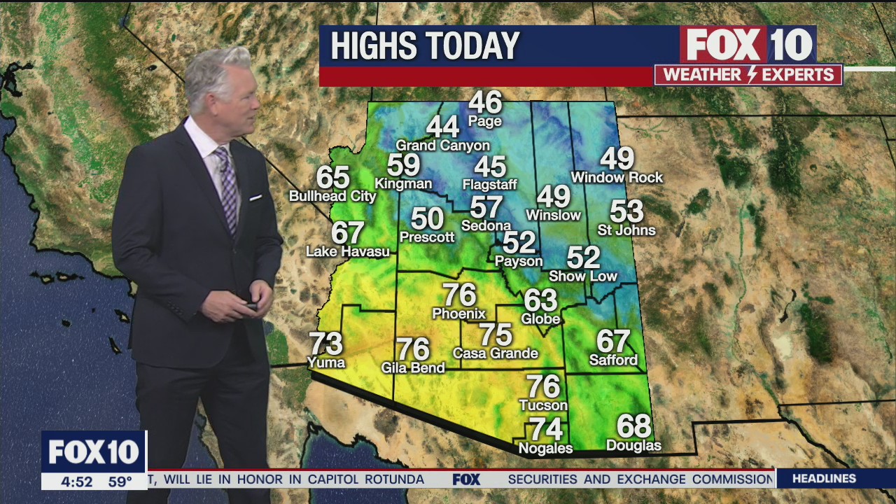 Morning Weather Forecast - 2/1/21