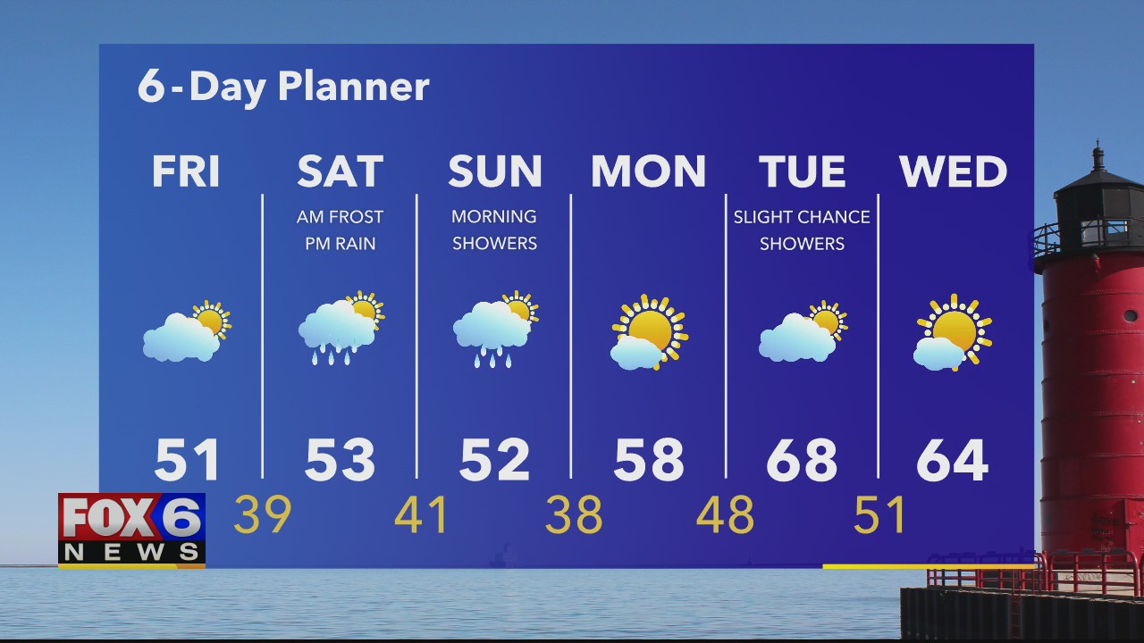 Weather Webcast with Eric Manges