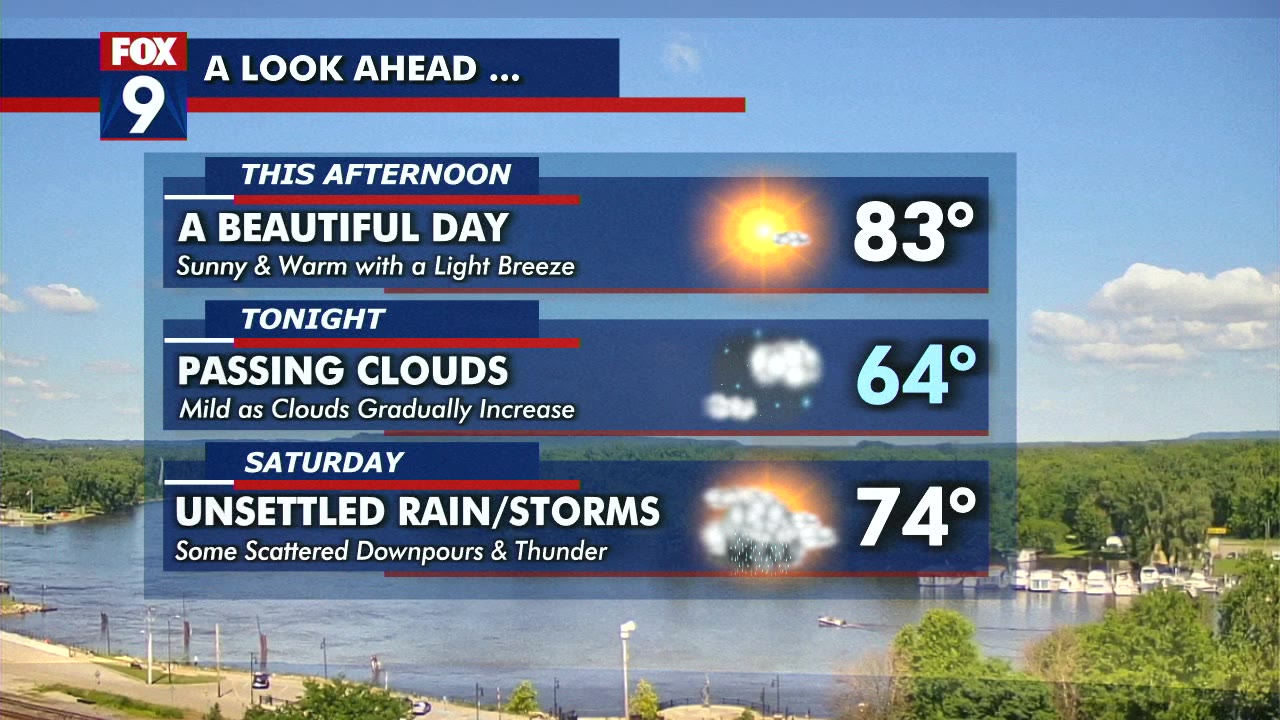 MN weather: Friday afternoon forecast