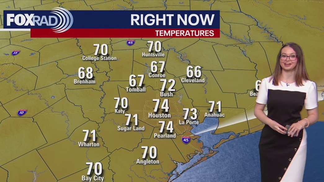 Houston weather: Monday heat in the low 90s
