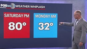 Houston Freeze Warning, shooting updates, local toy giveaway, and more | Houston Live & Local