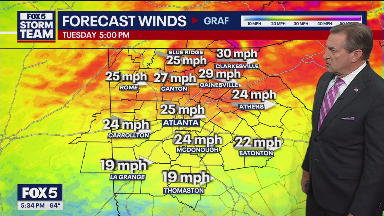Monday evening forecast