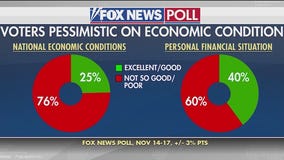 US jobs report shows promise despite pessimistic outlook