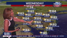 Weather Authority: Tuesday, 5 p.m. update
