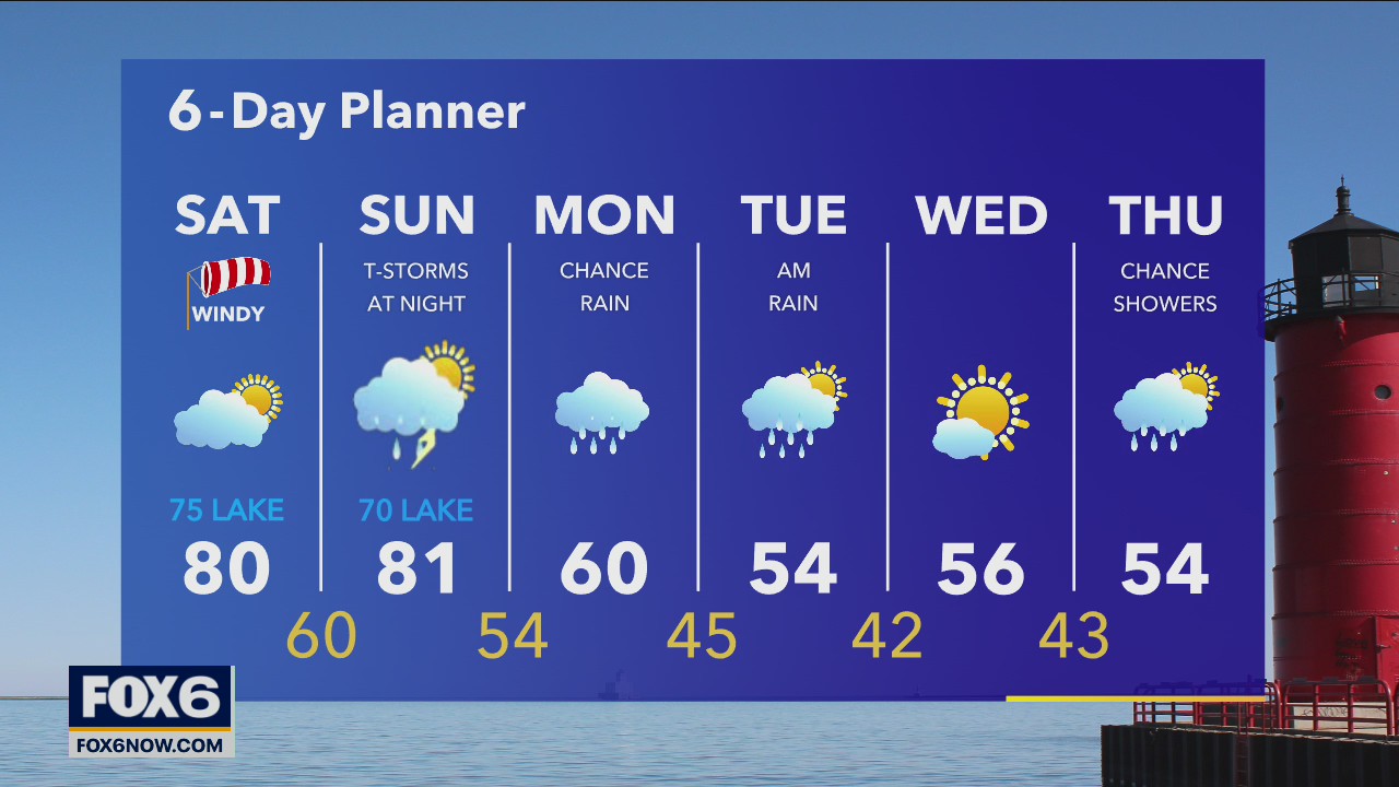 Weather Webcast with Eric Manges
