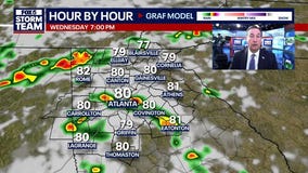 Tuesday Night Weather Update