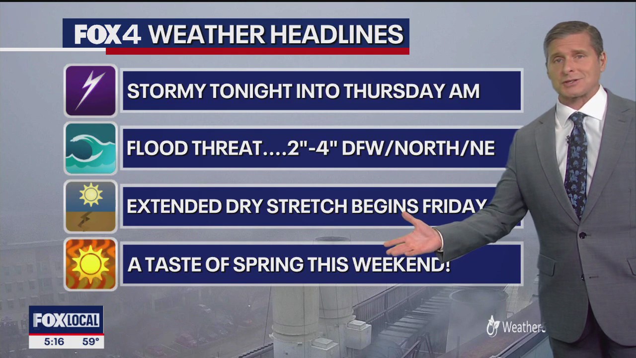 Dallas Weather: Jan. 29 afternoon forecast