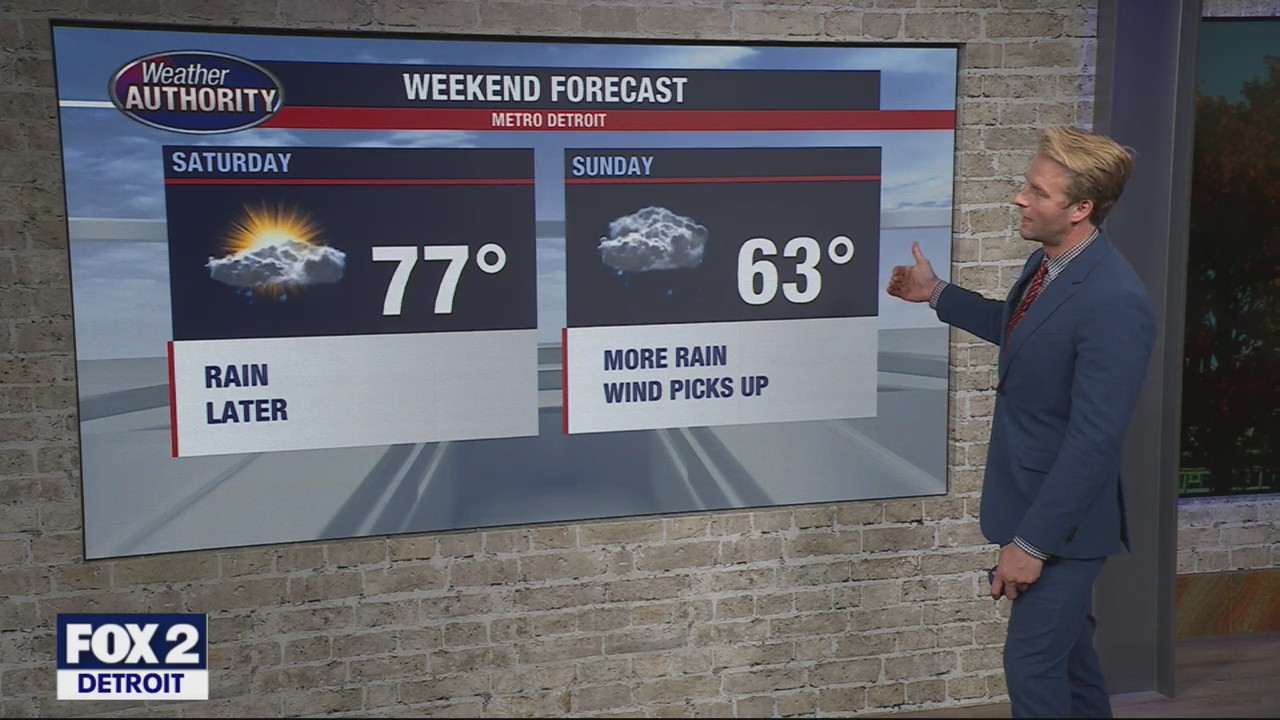 Wet weekend ahead | FOX 2 Detroit