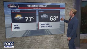 Wet weekend ahead